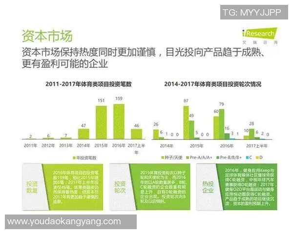 CBA联赛数据分析：得分与失分关系探讨