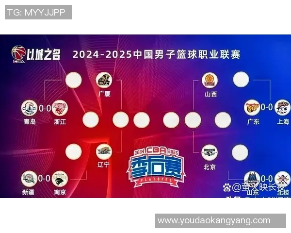 CBA季后赛关键对决及胜负形势分析