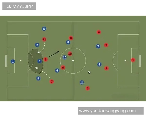 足球战术中人盯人与区域防守的混合策略案例分析